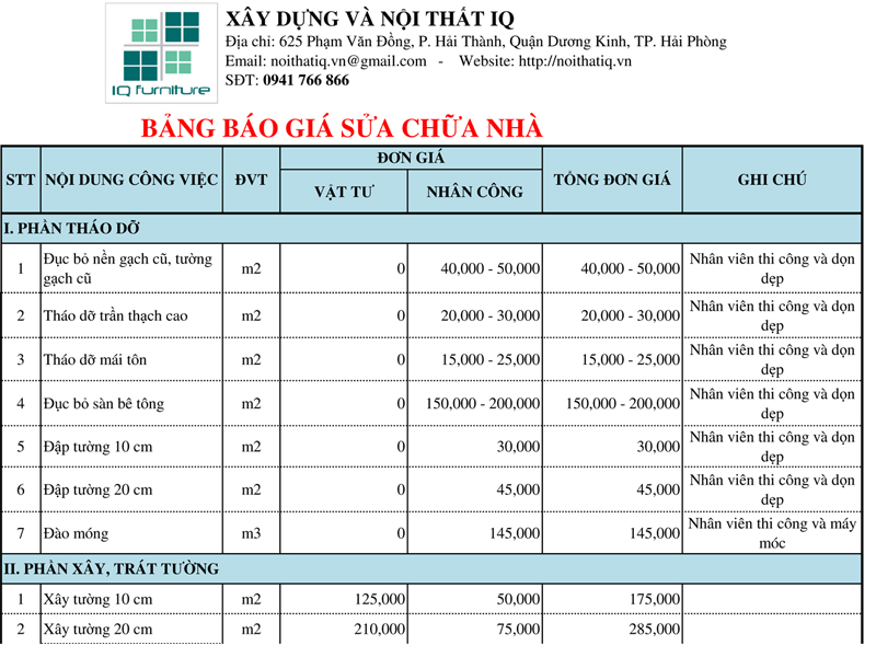 giá sửa nhà tại hải phòng